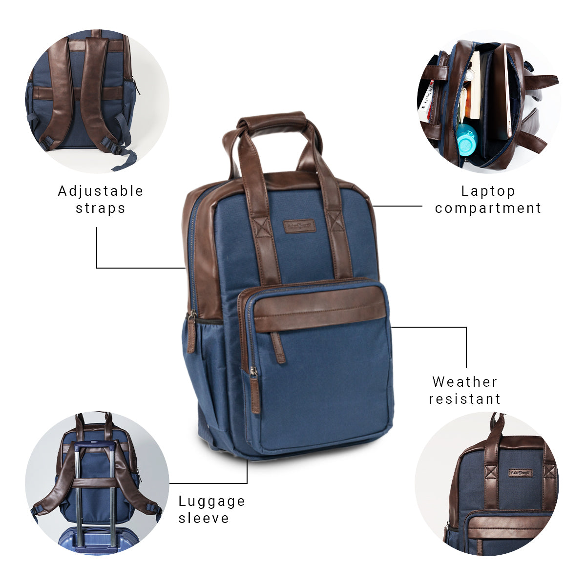 Navy Blue Chocolate Brown Backpack Rucksack