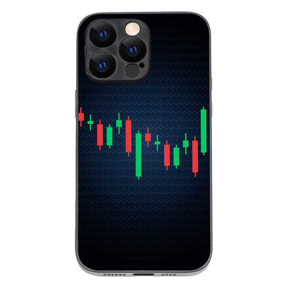 Candlestick Trading iPhone 14 Pro Max Case